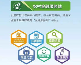 互联网大数据 在这里看懂金融普惠三农的未来